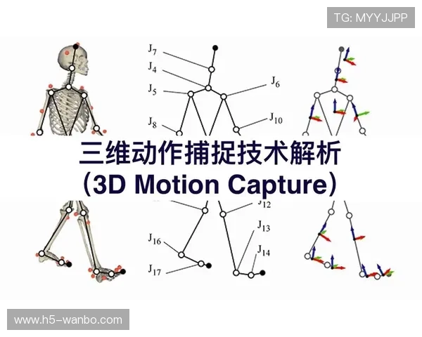 基于多维动作捕捉与实时博弈模型的职业竞技战术演化深度技术分析