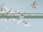 633. LCK粉丝文化深度解析，揭秘粉丝力量如何塑造战队辉煌表现